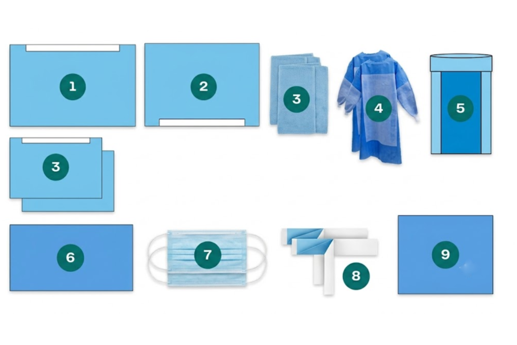 Sterile Disposable General Surgery Drape Pack